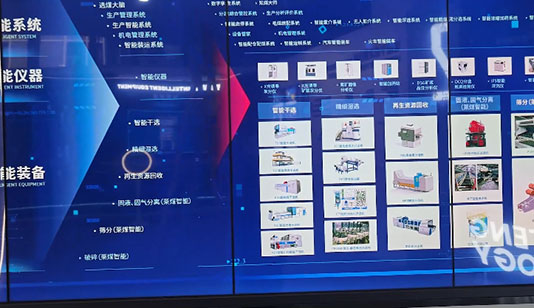 产品战略布局拼接屏_互动屏幕项目导览图1