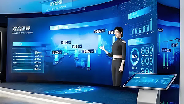 虚拟数字人主要是怎么工作的？