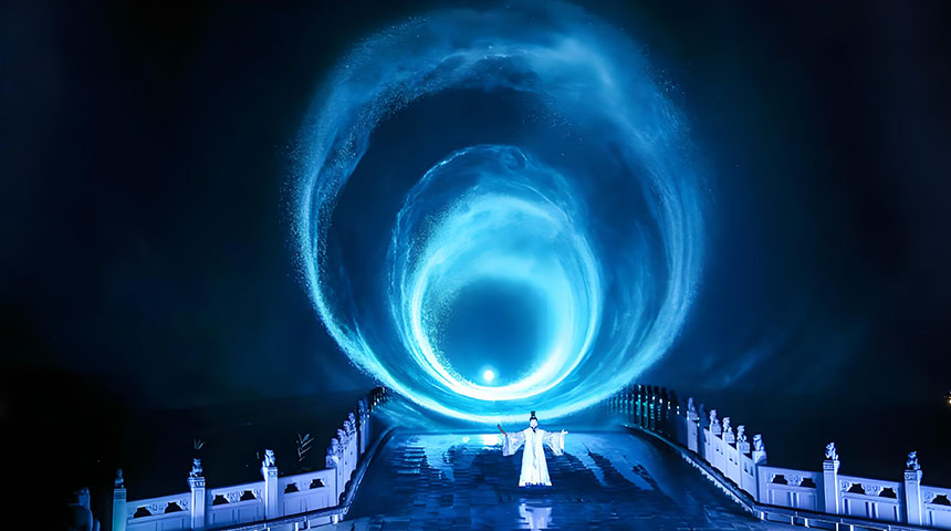 数字投影有哪些分类？