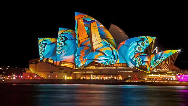 探索Mapping投影的五大主要类型