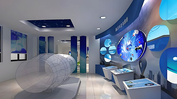 科技展厅有哪些主要类型与分类？