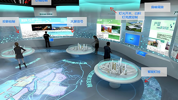 中控系统，不止是一块屏幕那么简单