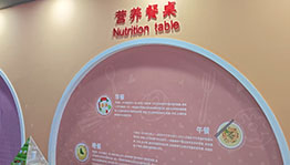 营养餐桌互动游戏_展厅多媒体项目导览图4