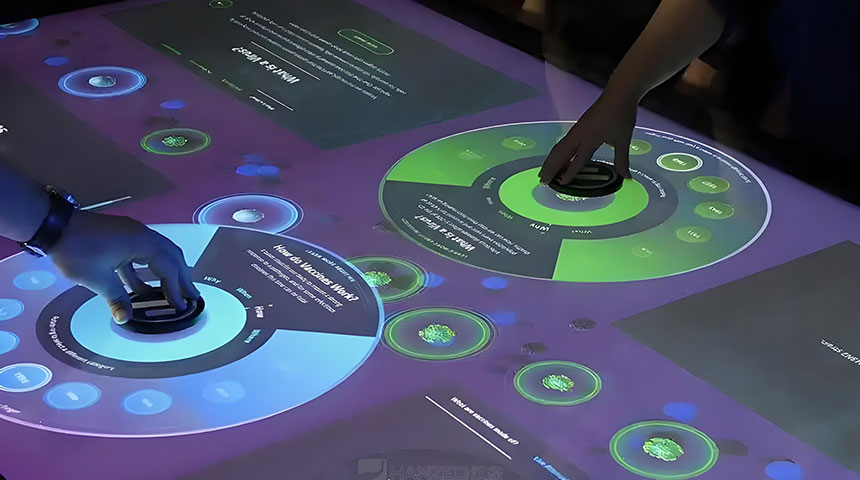 展厅物体识别桌