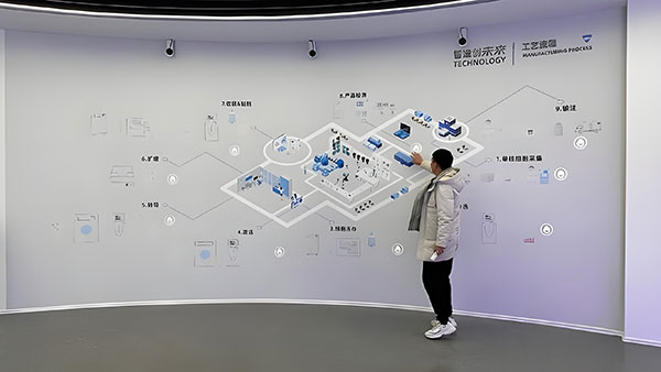 除了投影，霍格沃兹墙还能做什么？