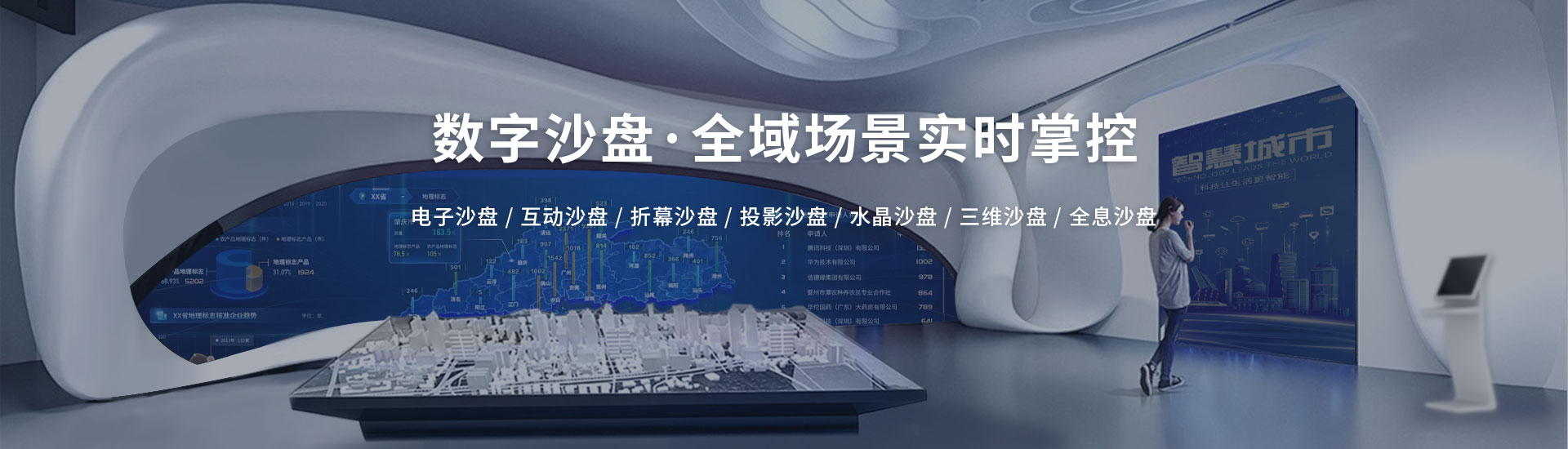 北溟创艺展示-数字沙盘·一站式解决方案